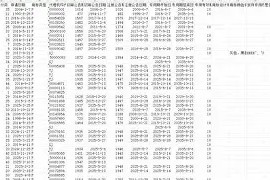今年会网页版-国内足球赛场竞争激烈，球队实力均衡